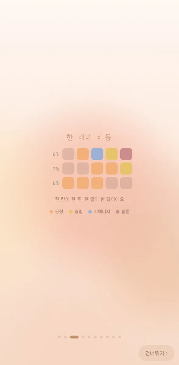 한 칸이 한 주, 한 줄이 한 달 — 감정 격자로 보는 한 해의 리듬